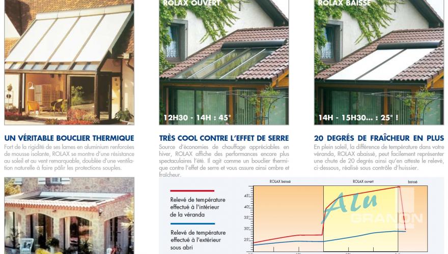 volet roulant pour toiture de véranda
